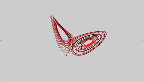 Lorenz attractor in MatLab