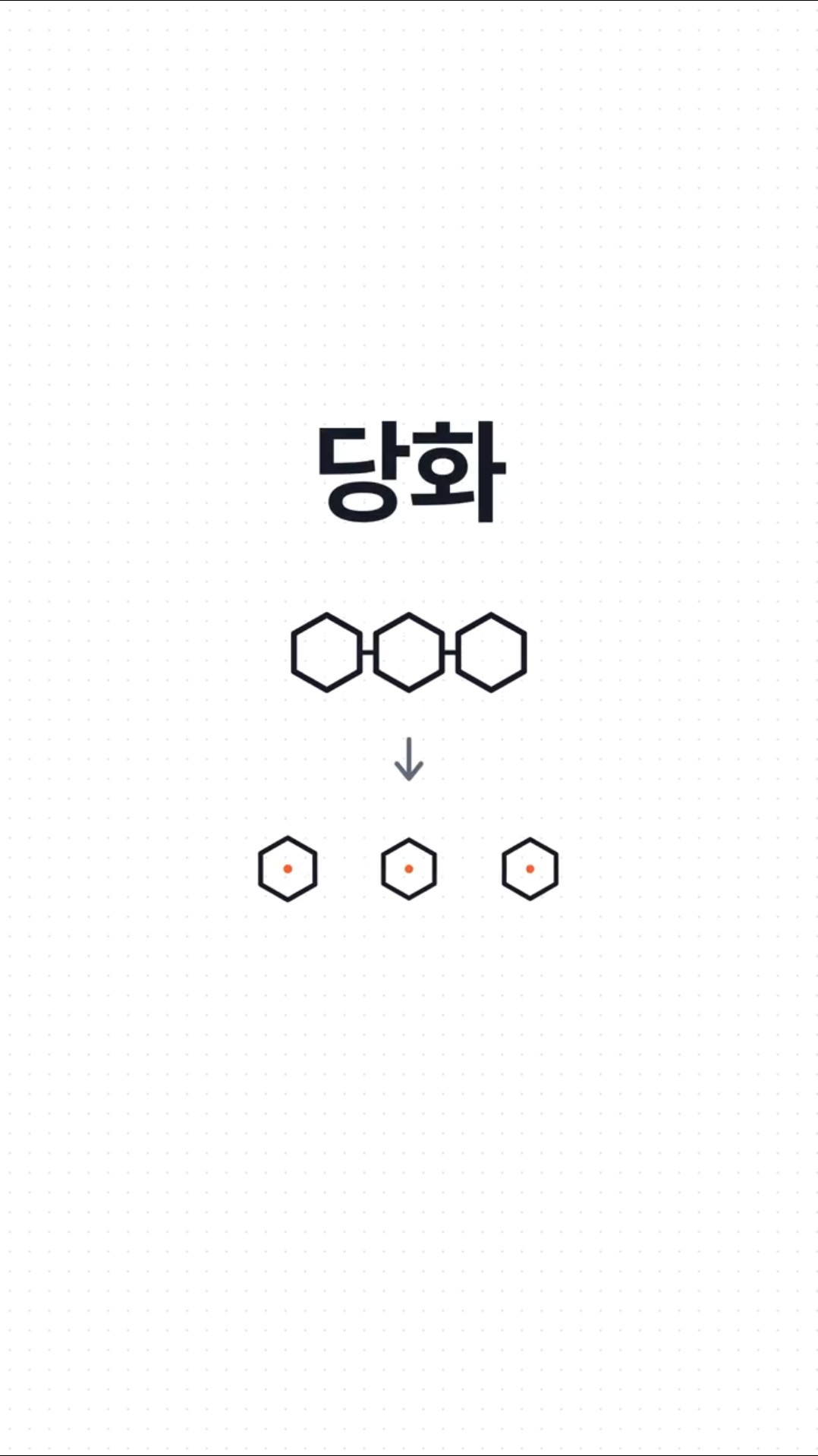 [당화] 쉽게 알아보기 | 알콜미터