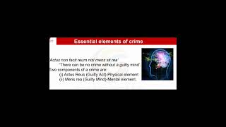 What is crime Under IPC | Indian penal code | Essential elements of Crime |