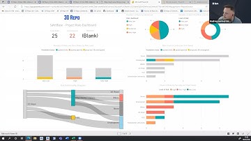 BIM Data in a Power BI Dashboard