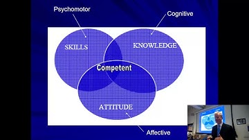 Learning Outcomes and competences - how are they related?
