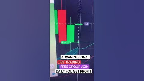 Future Signals Generator || Advance Signal Software  #memes #binaryoptions #quotex #futuresignals
