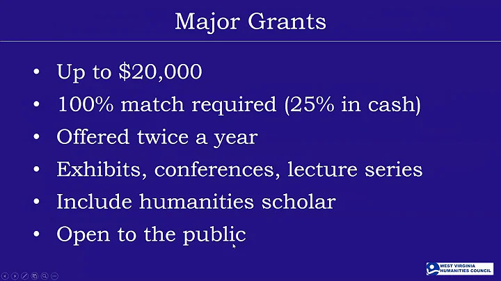 Brown Bag 1/5/2021: West Virginia Humanities Counc...