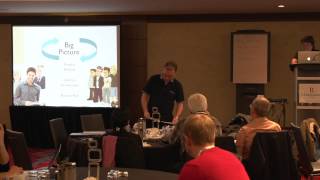 Geoff Hewson - The Choreography of Agile Requirements screenshot 5