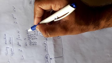 Lecture#12 Turing Machine L= { a^n  b^2n/n Ɛ N}