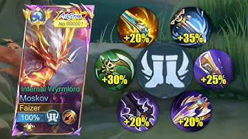 GLOBAL MOSKOV FULL ATTACK SPEED BUILD IS SO BROKEN!! (ATTACK SPEED HACK) | MOSKOV BEST BUILD 2025!