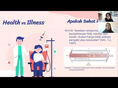 Interactive Talks- Konsep Dasar Psikologi Kesehatan (Definisi, Model, Tujuan)