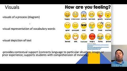 ESL Strategies: Instructional Supports (Scaffolds) for English Language Learners