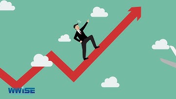 ISO 22301:2019  Security and Resilience – Business Continuity Management