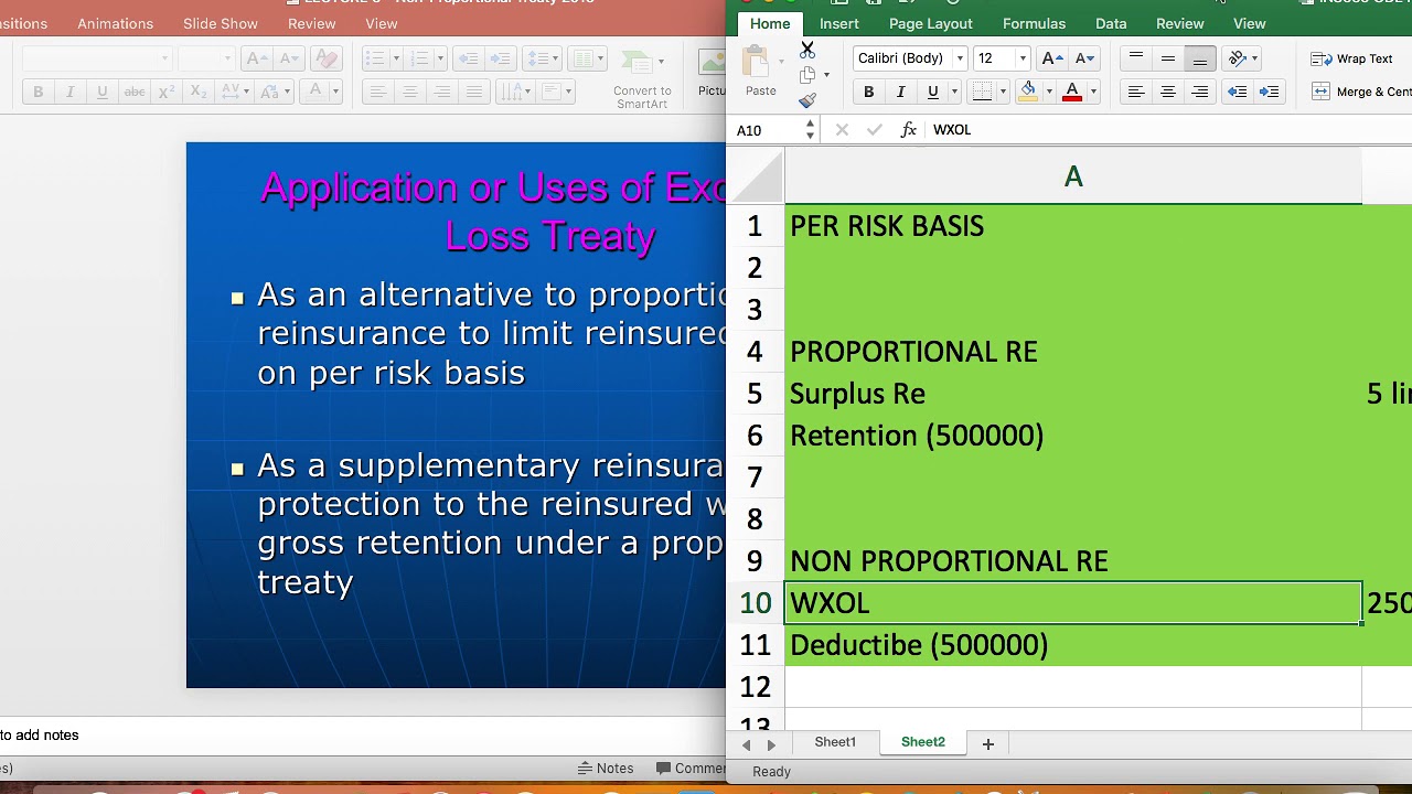 BURNING COST AND WXOL ADVANTAGES AND DISADVANTAGES YouTube