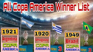 All Copa America Winner List