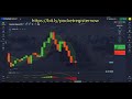 Trading Strategy with Bollinger Bands and MACD on Pocket Option