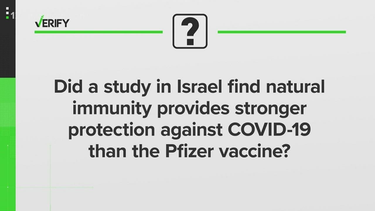 VERIFY: Did a study find natural immunity provides stronger protection against COVID-19 than the Pfi