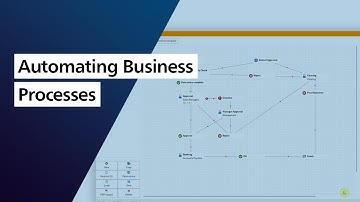 Document Management Automates Business Processes