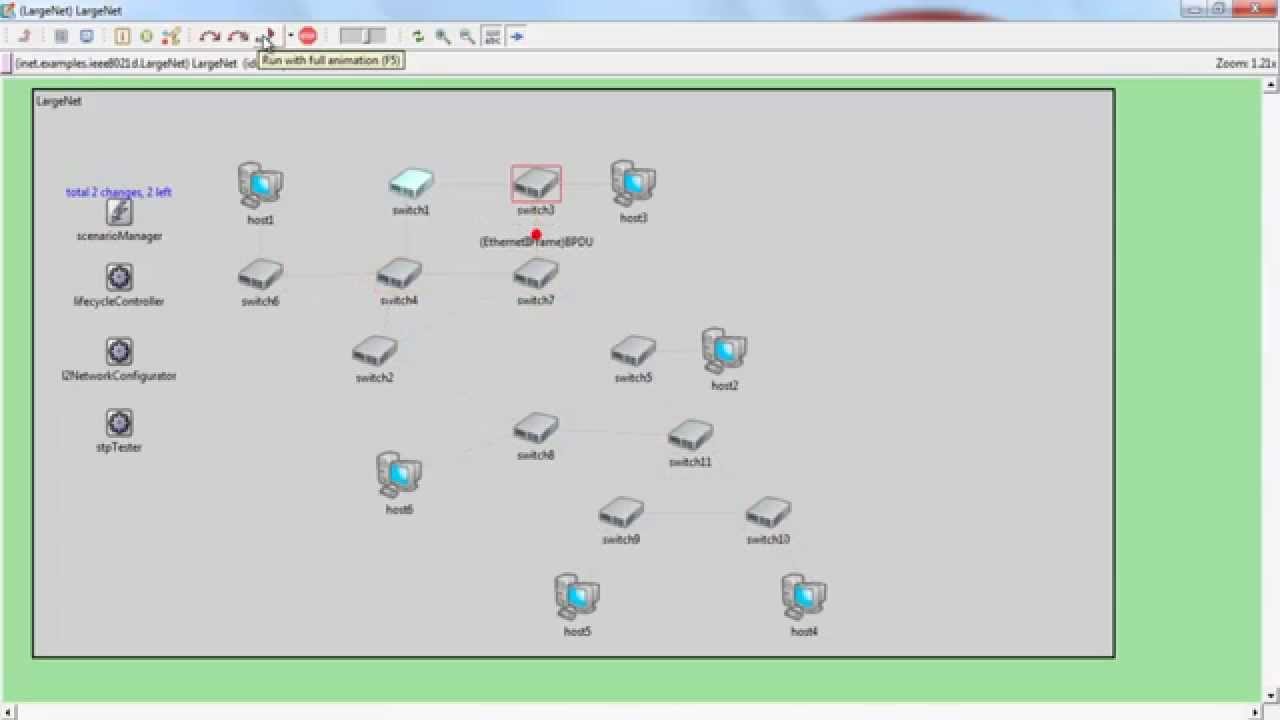 Omnet++ Projects | Omnet Projects | Omnet++ Project - YouTube