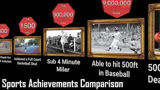 Sports Achievements Comparison