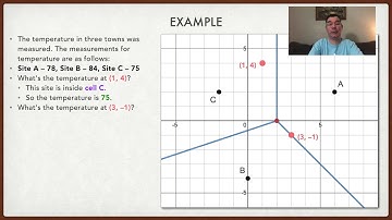 Nearest Neighbor Interpolation with Voronoi Diagrams