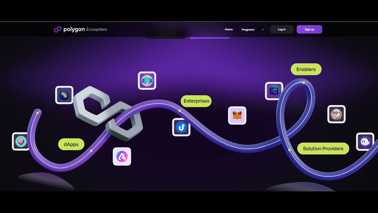 Polygon Matic - The most adopted scaling technology