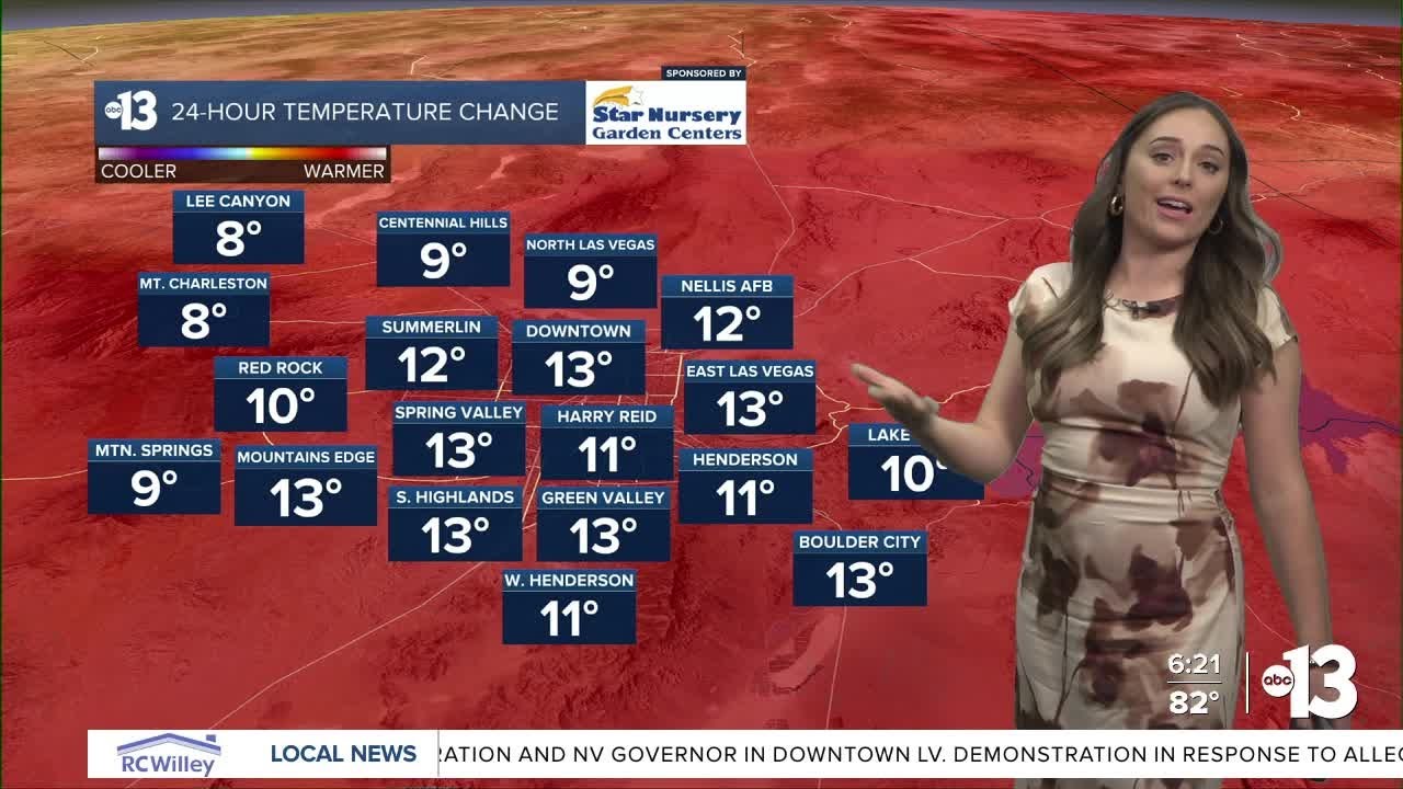 Hoppy Easter! Temps stay on the warm side for a few days - YouTube