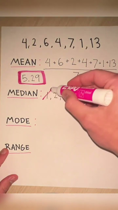 Mean median mode range