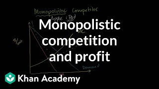 Monopolistic Competition and Economic Profit