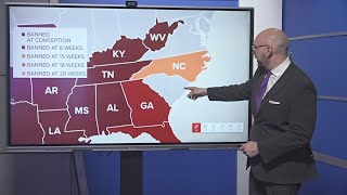 North Carolina abortion bill compared to other states