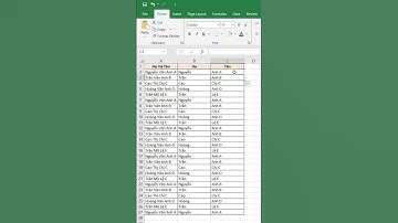 Phím tắt chuyên nghiệp trong Excel