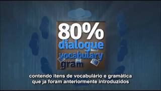 Inglês pelo Método Direto ao seu alcance ...