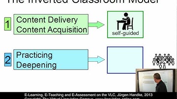 On Campus-Classes on the VLC