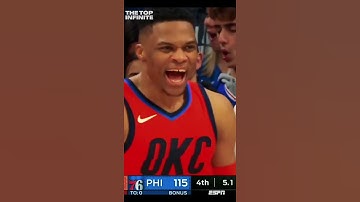 OKC THUNDER COMEBACK VS 76ERS #shorts