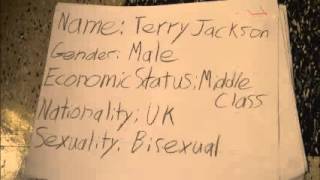 Intersectionality & Social Identity - Multiliteracies Project