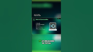 The Evolution of Command Box  Exploring 11 Years of Development