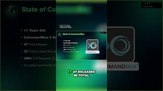 The Evolution of Command Box  Exploring 11 Years of Development