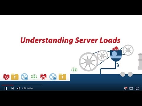 Video: How To View Server Load