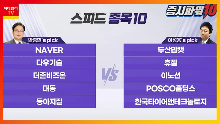NAVER, 두산밥캣, 다우기술, 휴젤, 더존비즈온, 이노션, 대동, POSCO홀딩스, 동아지질, 한국타이어앤테크놀로지_스피드 종목 10 (20240205)