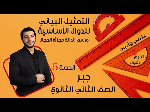 Graphing Basic Functions Second Secondary Grade Algebra Lesson 5 Term 1 Scientific And Li  Graphing Basic Functions Second Secondary Grade Algebra Lesson 5 Term 1 Scientific And Li