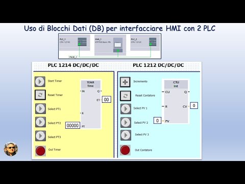 Blocchi Dati DB globali  PLC S7 1200 - HMI KTP 700