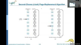 Operating Systems Chapter 9 Memory (end) - Working Set Model