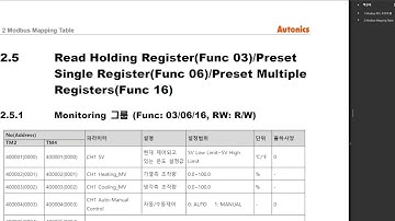 QJ71MT91 MODBUS TCP Module 자동 교신 Parameter 설정법 2부