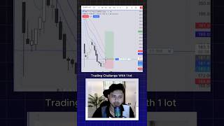 Live Trading Challenge With 1 Lot