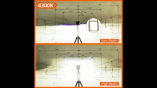 4300K Warm White 6000K Pure White Bi Led Projector Lens Headlights Retrofit For Cars And Motorcycles