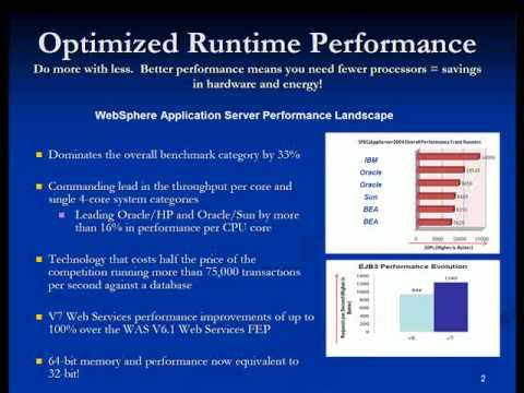 Why WebSphere Application Server is #1 - Performance