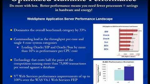 Why WebSphere Application Server is #1 - Performance
