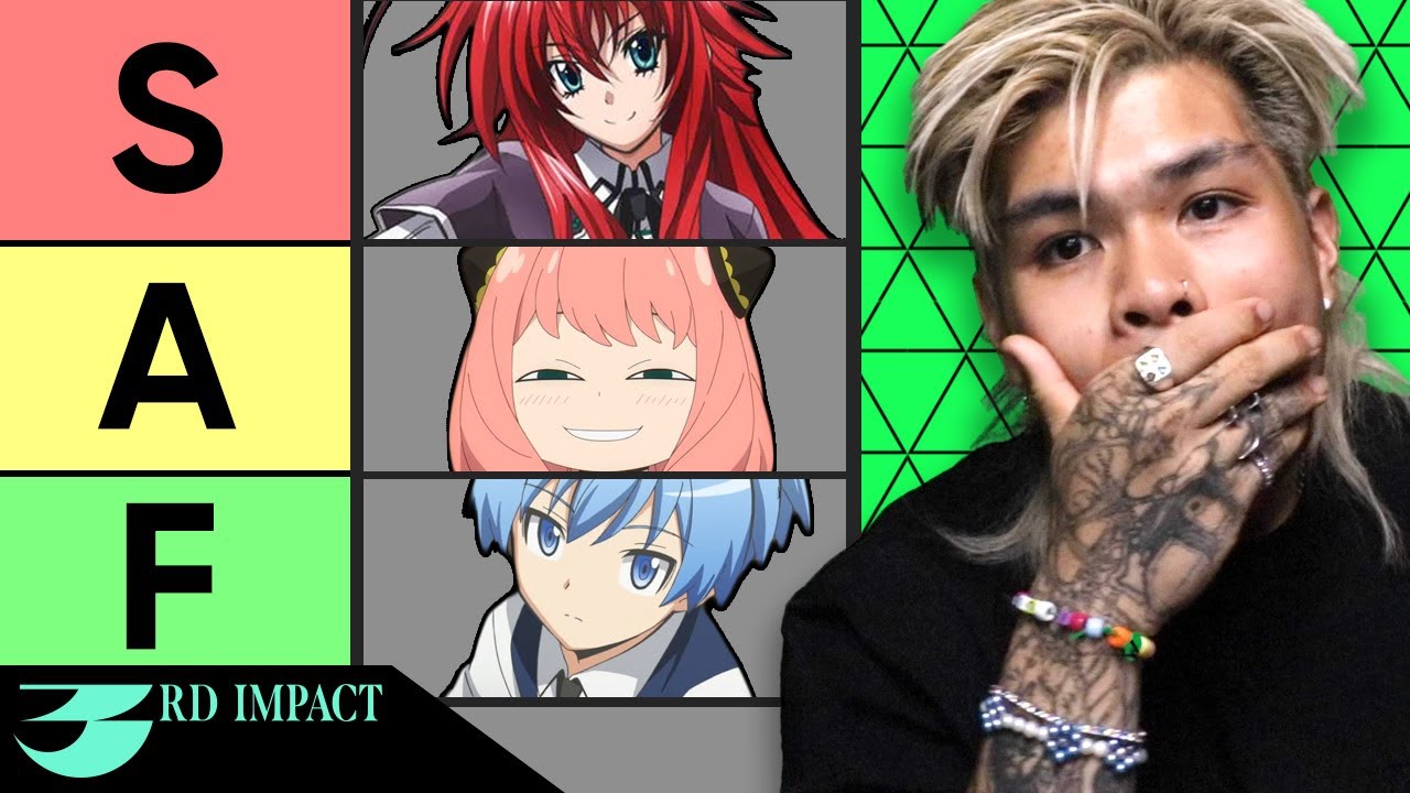 Fashion YouTuber Rates Anime School Uniforms (ft. 