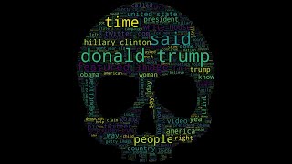 Part-6| Machine Learning Project in Python | NLP for Fake News Detection | Accuracy -99.385 |