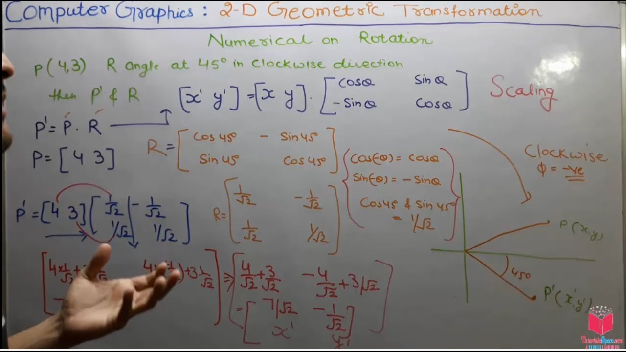 40- Numerical On Rotation Clockwise In 2 Dimensional Transformation In Computer Graphics In Hindi