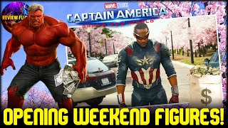Captain America: Brave New World Surpasses $200M – Can It Continue to Succeed?