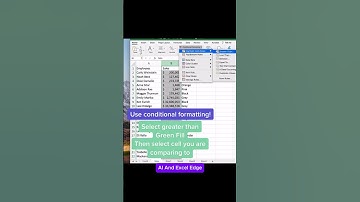 EXCEL Magic! What Can You Do With Conditional Formatting? #excel #shorts