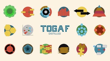 What is TOGAF?