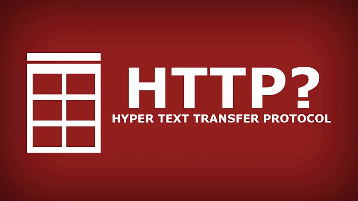 HTTP Explained | Request-and-Response | Web Server/Client | Connection Type | TCP | Port Number
